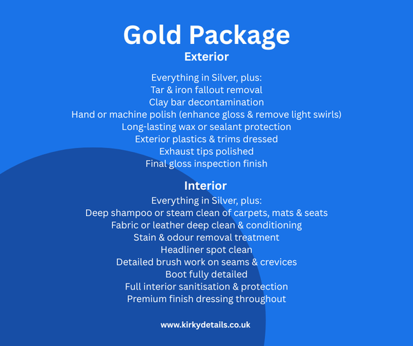 Gold Package